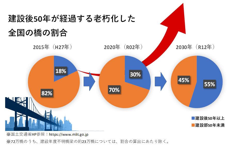 画像に alt 属性が指定されていません。ファイル名: %EF%BC%93K.jpg